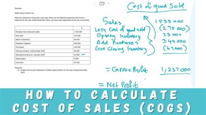 How do you calculate sales consideration on capital gain?