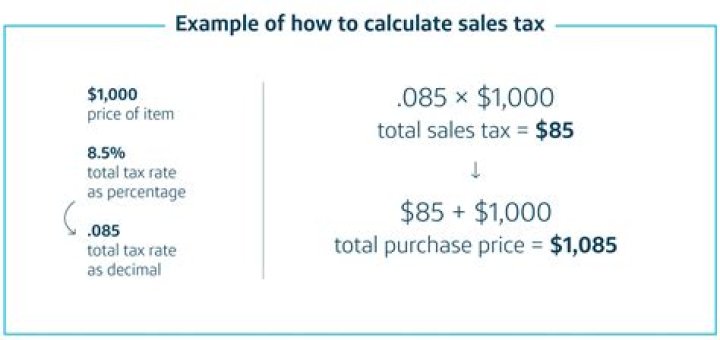 How do you calculate tax increase percentage?