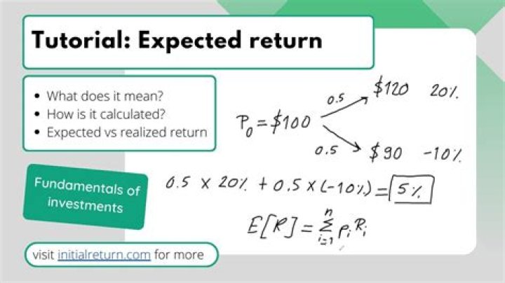 How do you calculate the expected return of a stock in Excel?