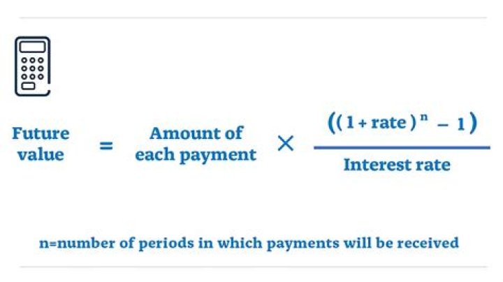 How do you calculate the future value of a single payment?