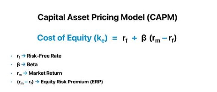 How do you choose risk-free rate CAPM?