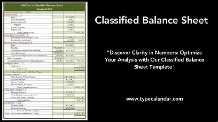 How do you classify the financial information?