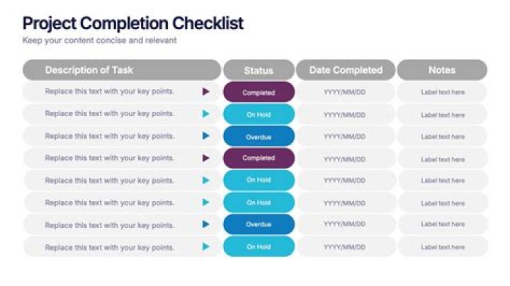 How do you confirm completion of a project?