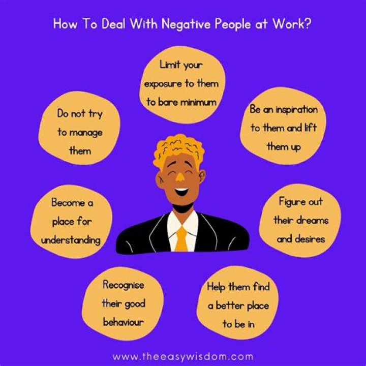 How do you deal with negative work Comments?