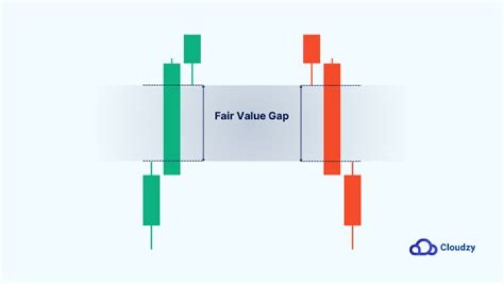 How do you determine the fair value of Cryptocurrency?