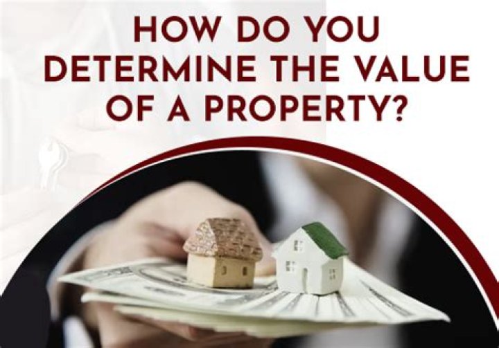 How do you determine the land value of a property?