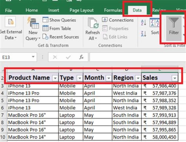 How do you display summary of data in Excel?
