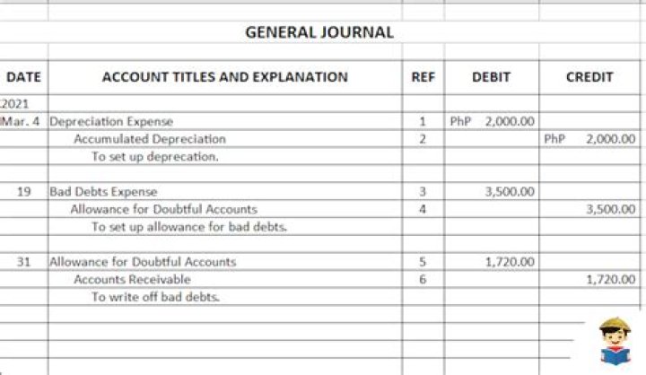 How do you do general journal transactions?
