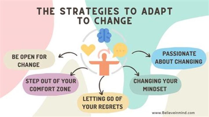 How do you encourage employees to adapt to change?
