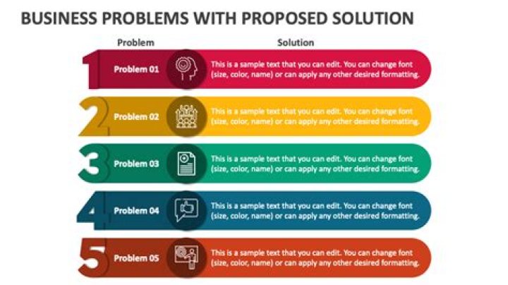 How do you explain a problem to your boss?