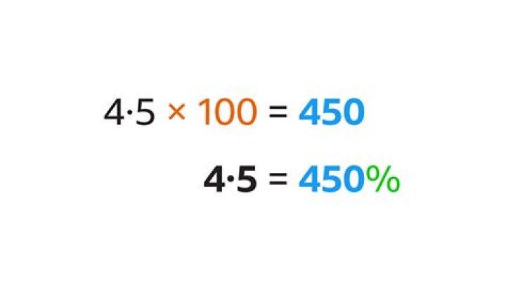 How do you find 4/5 as a percentage?