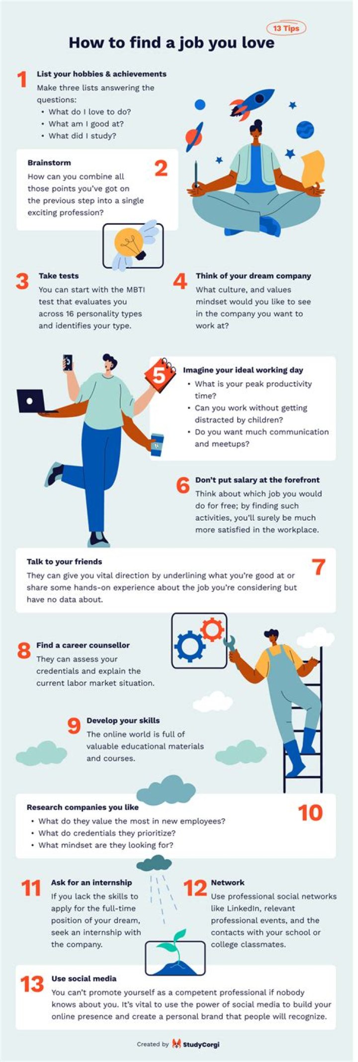 How do you find a career I will love?