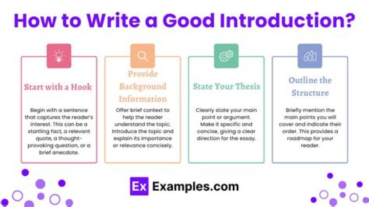 How do you find a good introduction?