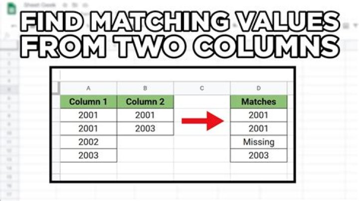 How do you find matching values in two columns?