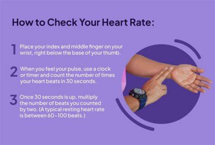How do you find the rate per period?