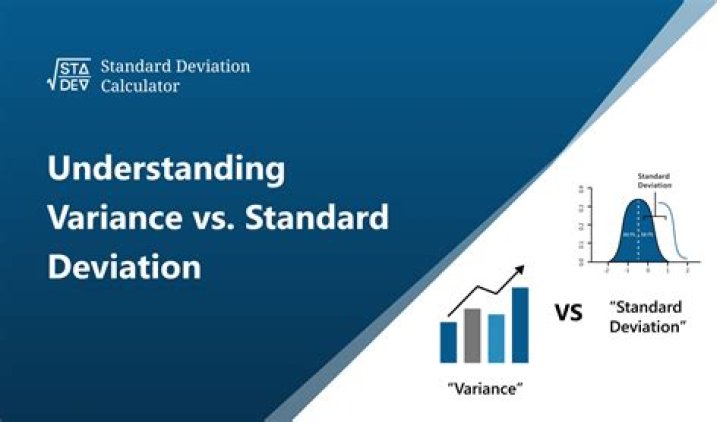 How do you find variance and standard deviation in finance?