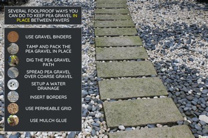 How do you get pea gravel to stay in place?