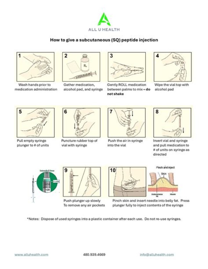 How do you give specific instructions?