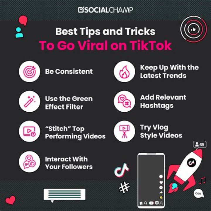 How do you go viral on TikTok 2021?