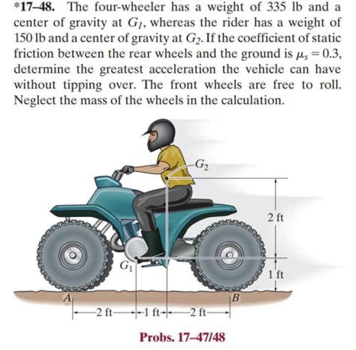 How do you identify a four wheeler?