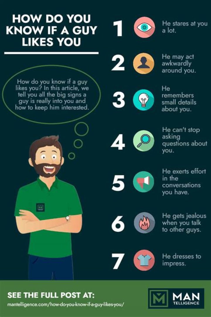 How do you know if a guy likes you physically?