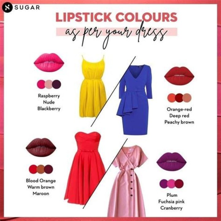 How do you match lipstick to clothing?