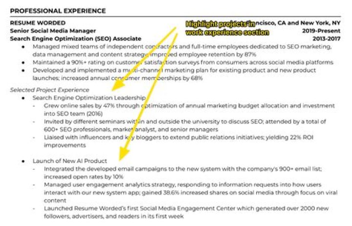 How do you mention years of experience?