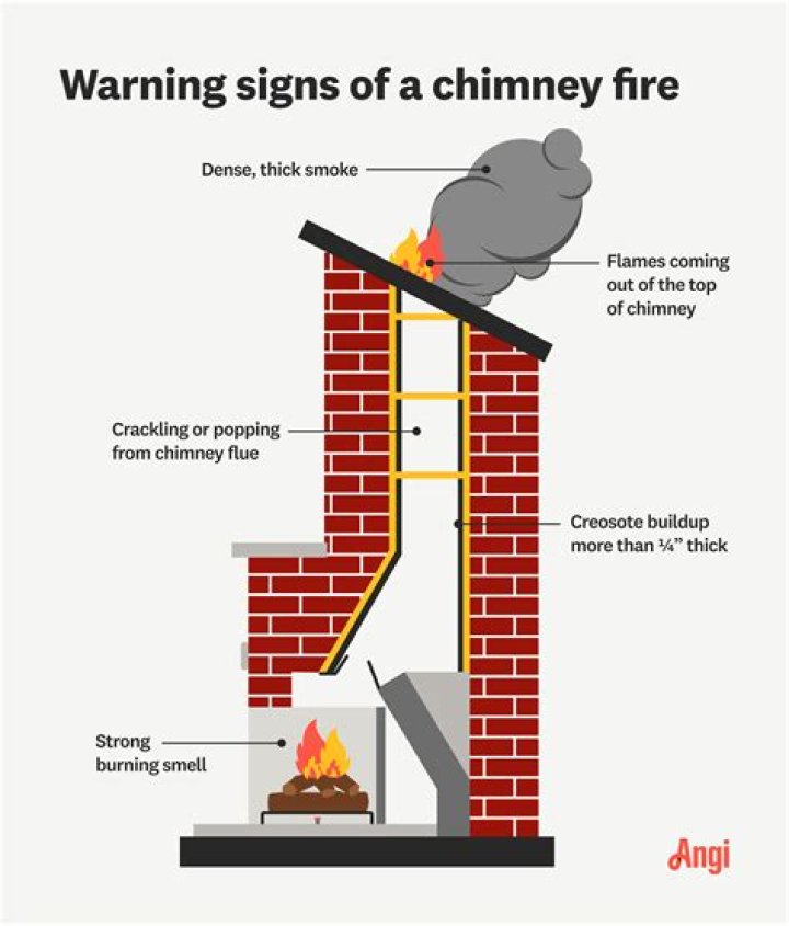How do you open a chimney breast?