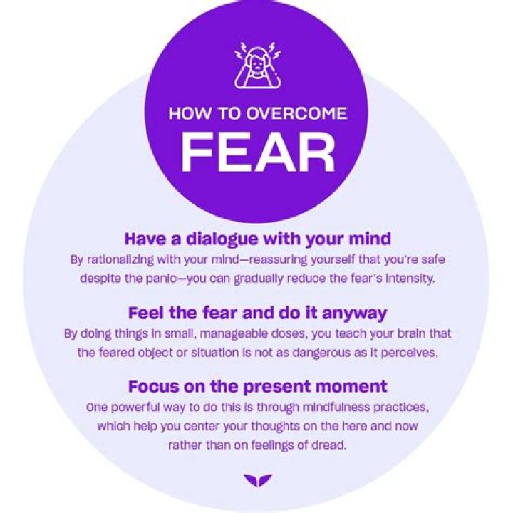 How do you overcome career confusion?