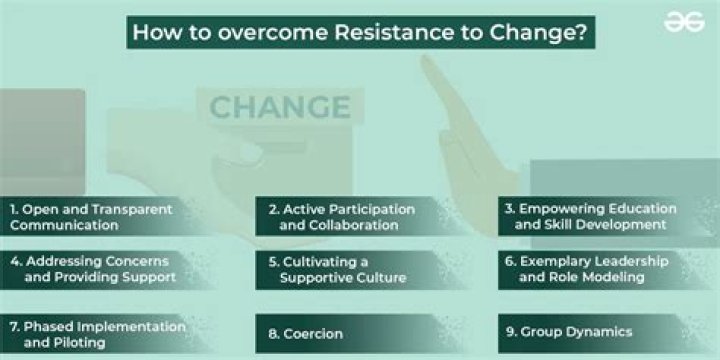 How do you overcome resisting change?