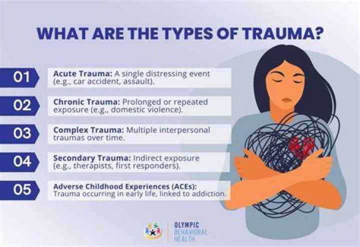 How do you overcome trauma abuse?