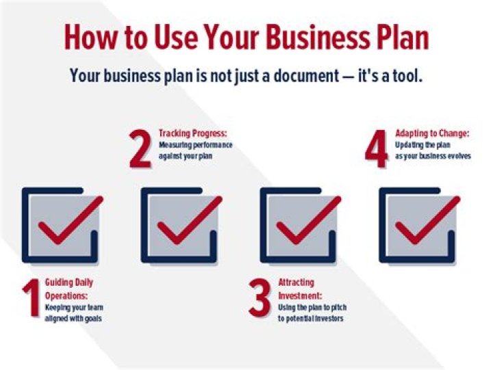 How do you plan a campaign?