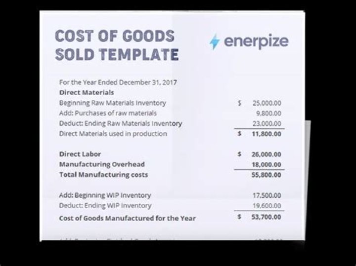How do you prepare a cost of goods sold statement?