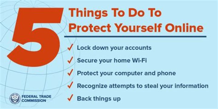 How do you protect yourself when starting a business with a partner?