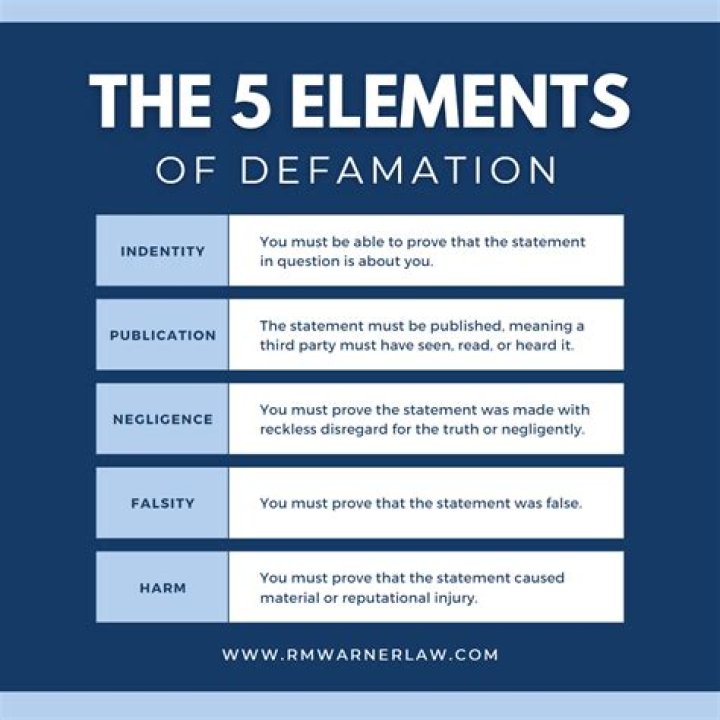 How do you prove oral defamation?