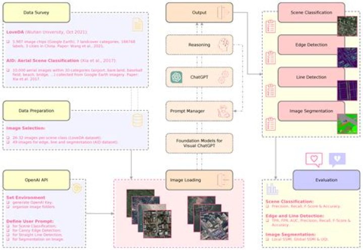 How do you recover from a major career setback?