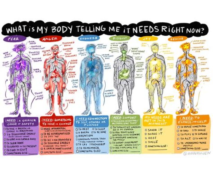 How do you release negative emotions from your body?
