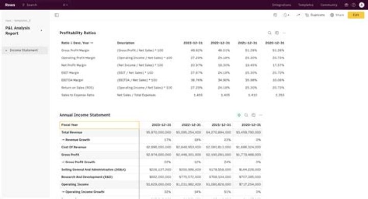 How do you report owner financing on taxes?