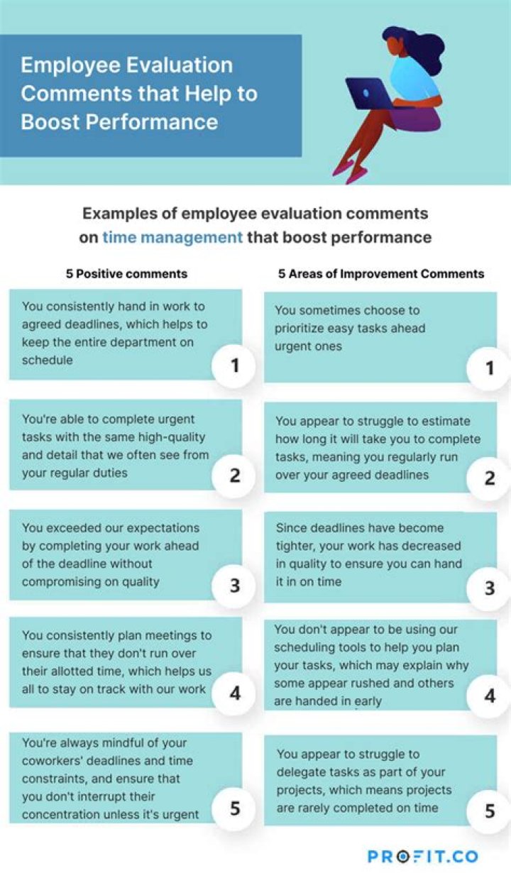 How do you respond to employee comment on performance review?