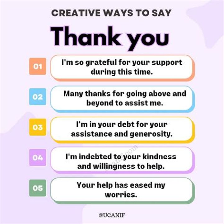 How do you say thank you to your customers?