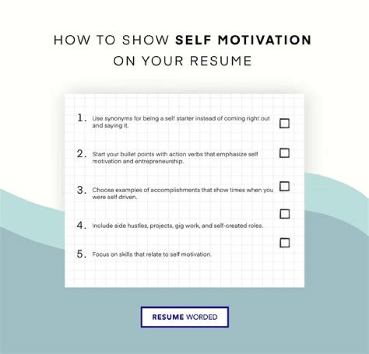 How do you say you are motivated on a resume?