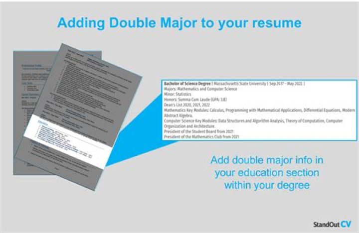 How do you show proof your resume?