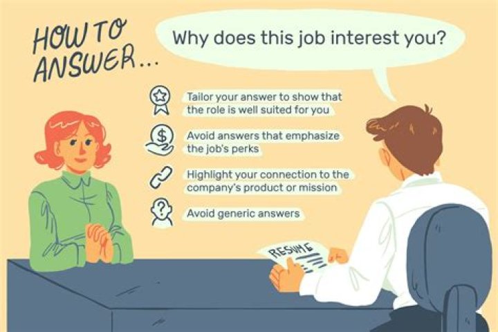 How do you show you are interested in a job?