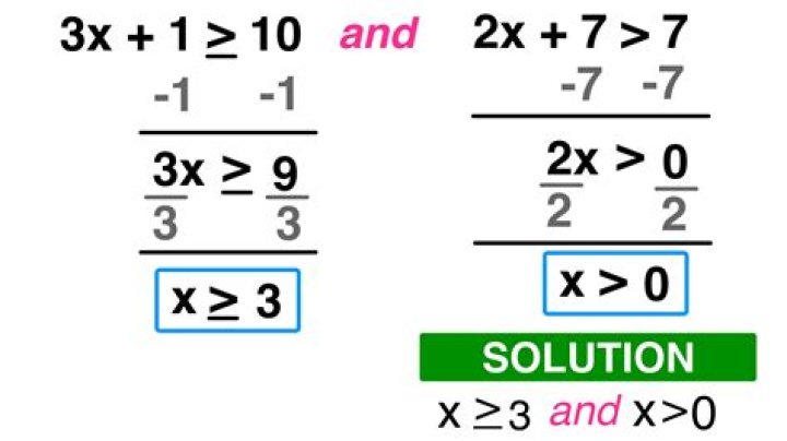 How do you solve addition mod?