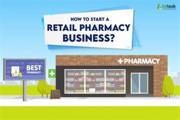 How do you start a pharmacy business?