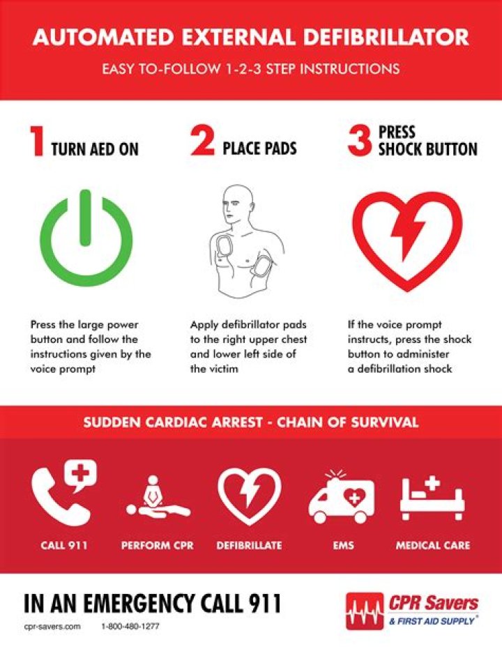 How do you survive a job absolutely hate?