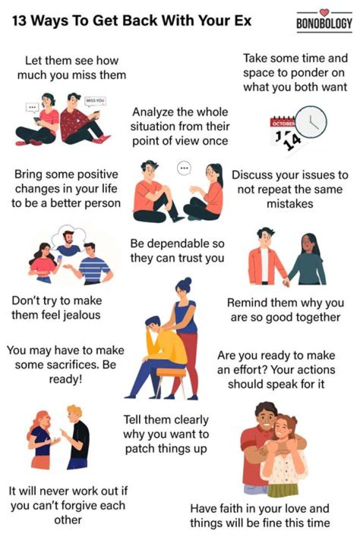 How do you tell if ex wants you back?