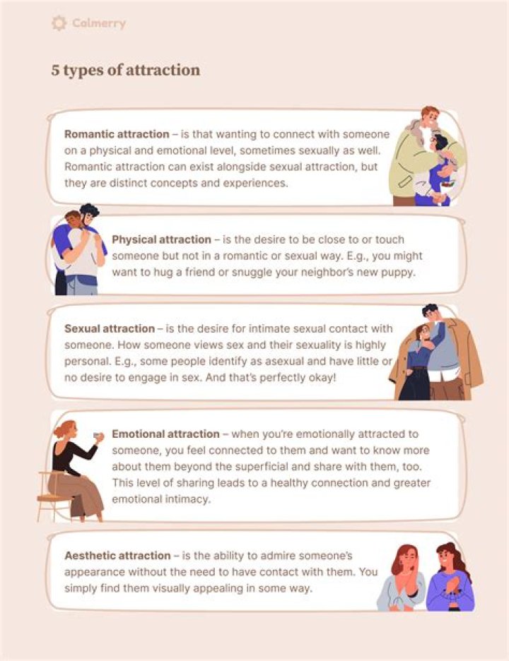 How do you tell someone you are attracted to them?