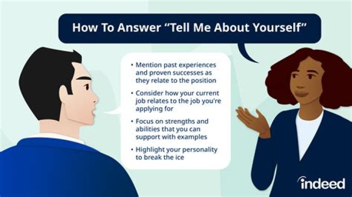 How do you tell someone you interviewed for a job?