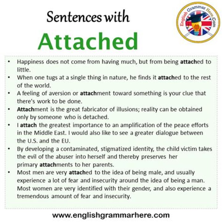 How do you use attached herewith in a sentence?